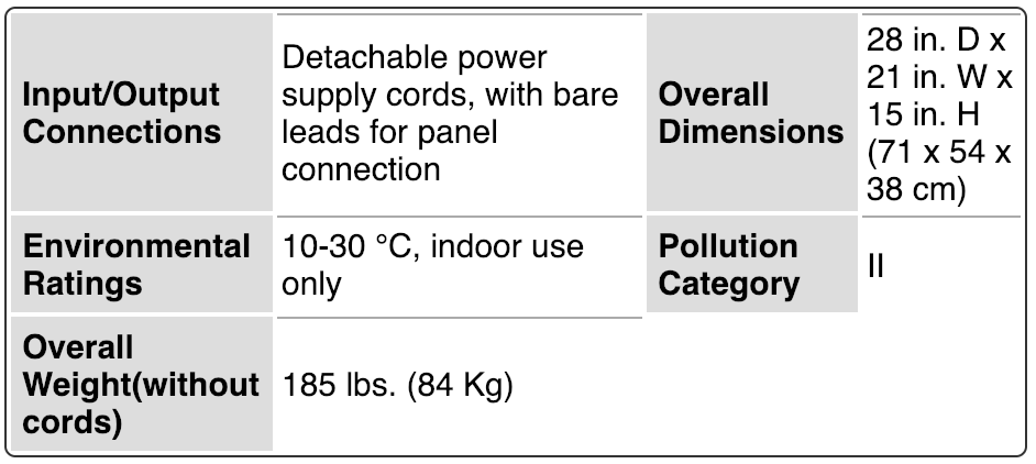 To kg lbs 185 Convert 185